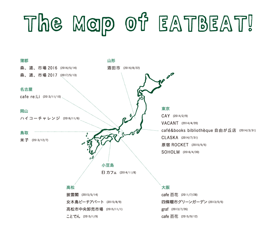 The Map of EATBEAT!
